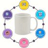 11oz Stressed, Blessed & Coffee Obsessed Ceramic Mug â€“ Unique Gift for Coffee Lovers, Perfect for Home Decor, Office,
